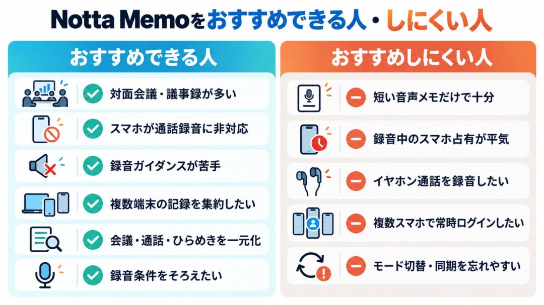 Notta Memoをおすすめできる人とおすすめしにくい人